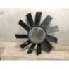 Moto ventilateur radiateur BMW SERIE 3 E36 CABRIO d’occasion