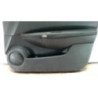 Panneau de porte avant droit NISSAN QASHQAI 1 PHASE 1 d’occasion