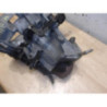 Boite de vitesses RENAULT CLIO 1 PHASE 1 d’occasion