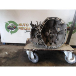 Boite de vitesses RENAULT CLIO 3 PHASE 1 d’occasion