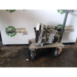 Boite de vitesses RENAULT  d’occasion