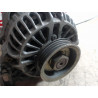 Alternateur RENAULT TWINGO I d’occasion