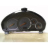 Compteur MITSUBISHI GRANDIS d’occasion