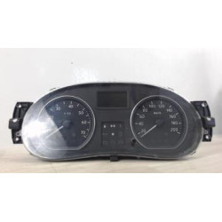 Compteur DACIA SANDERO 1 d’occasion