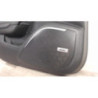 Panneau de porte avant gauche RENAULT MEGANE 4 PHASE 1 d’occasion