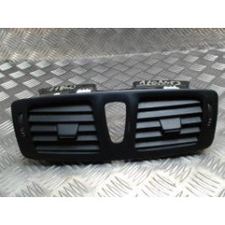 Aerateur tableau de bord RENAULT MEGANE 4 PHASE 2 d’occasion