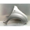 Aile avant droit RENAULT KANGOO 2 PHASE 1 d’occasion