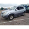 Pompe lave glace avant SSANGYONG REXTON 1 PHASE 1 d’occasion