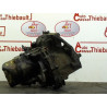 Boite de vitesses RENAULT MEGANE I PHASE 1 d’occasion