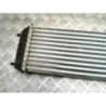 Echangeur air (Intercooler) CITROEN C3 PICASSO PHASE 2 d’occasion
