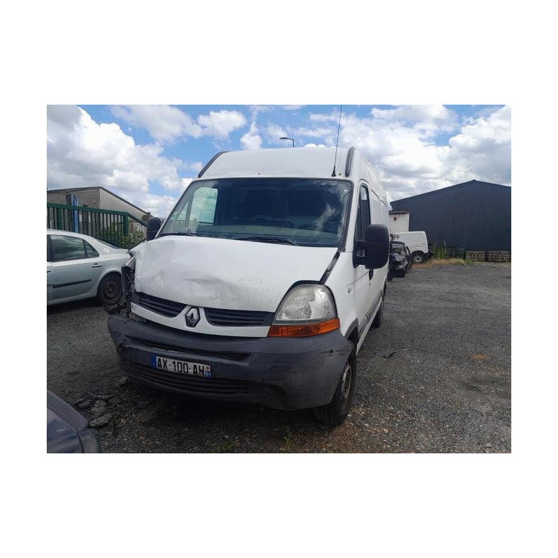Commodo d'essuie glaces RENAULT  d’occasion