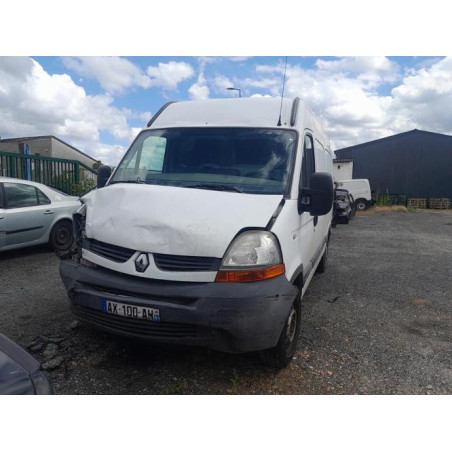 Commodo d'essuie glaces RENAULT  d’occasion