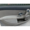 Porte avant gauche RENAULT CLIO 3 PHASE 1 d’occasion