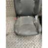 Interieur complet CITROEN C4 AIRCROSS d’occasion