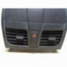 Bouton de warning FIAT SEDICI PHASE 2 d’occasion